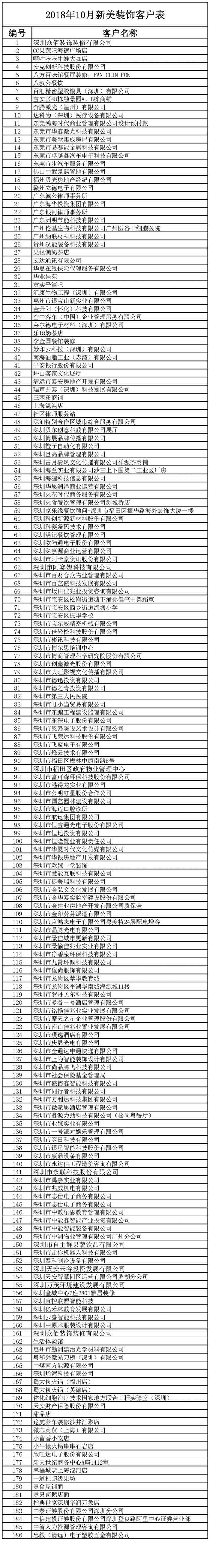 1542771165925044730.jpg 微信圖片_20181121113245.jpg